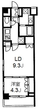 デュオステージ東十条 間取り